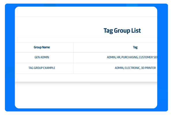 Group Tags for SOPs